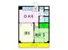 本町アパートメント 2DKの間取り