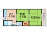 うずらマンション 2DKの間取り