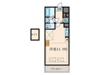 間取図 ﾙﾈｽ ﾌﾞﾗﾝ ｹｲ