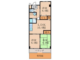 間取図 ﾈｵｸﾞﾗﾝﾄﾞｰﾙ伏見