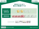その他 パレス・シェリール河崎