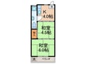 喜多源第一マンションの間取図