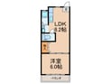喜多源第一マンションの間取図