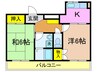 ビッグフォレスト兵庫 2Kの間取り
