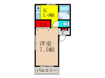 間取図 ネオハピネス末広