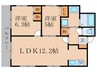 ＬＵＸＥ中書島 2LDKの間取り