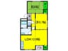 森マンション 2LDKの間取り