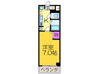 間取図 フローライト長居