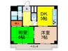 グロ－バル小林南棟 2DKの間取り