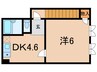 深田町ハイツ 1DKの間取り