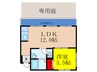 ハイツ中島 1LDKの間取り