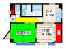 サンヴィラ上之宮 2DKの間取り