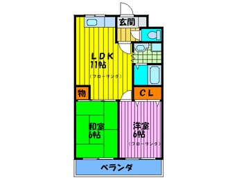 間取図 イスタナ