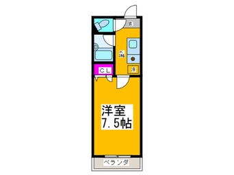 間取図 フジワラ堺マンション