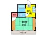 ハイツノブ 1DKの間取り