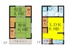 藤田借家 2LDKの間取り