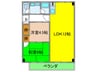小寺ハイツ 2LDKの間取り