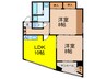 宝塚ビル 2LDKの間取り