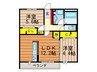Verde mare 2LDKの間取り