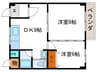 太田マンション 2DKの間取り