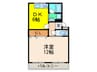 千成パ－クハイツアベ 1DKの間取り