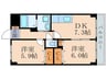 フォレストコ－ト 2DKの間取り