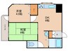 内田ハイツ 2DKの間取り