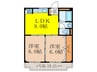 第3関根ﾏﾝｼｮﾝ 2LDKの間取り