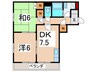 ジョイン・くさか 2DKの間取り