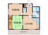 エクレール 2LDKの間取り