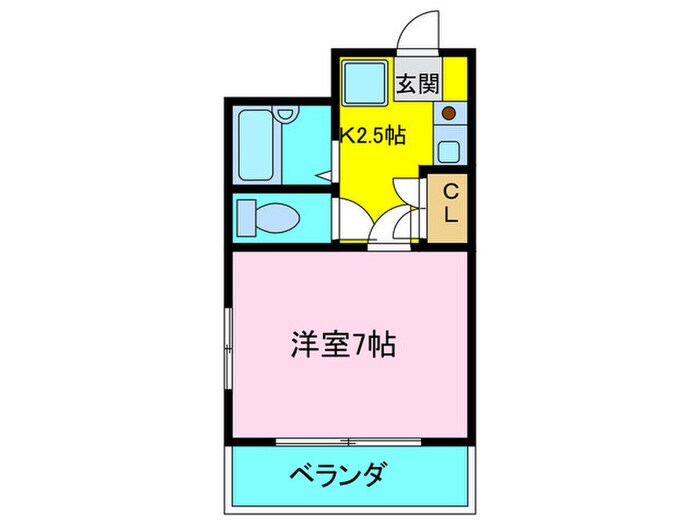 間取り図 ええＨＯＵＳＥ
