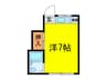 Ｔｅｎｄｏ５３．Ｂｌｄ． 1Rの間取り