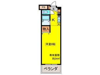 間取図 ＰＯＩＳＳＯＮ　ＲＯＵＧＥ