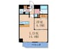 SERENITE梅田北～Premium～ 1LDKの間取り