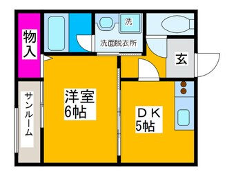 間取図 ヴェルドミール堺