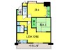 フェニックス堺東 2LDKの間取り