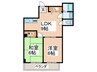 エスペランス 2LDKの間取り