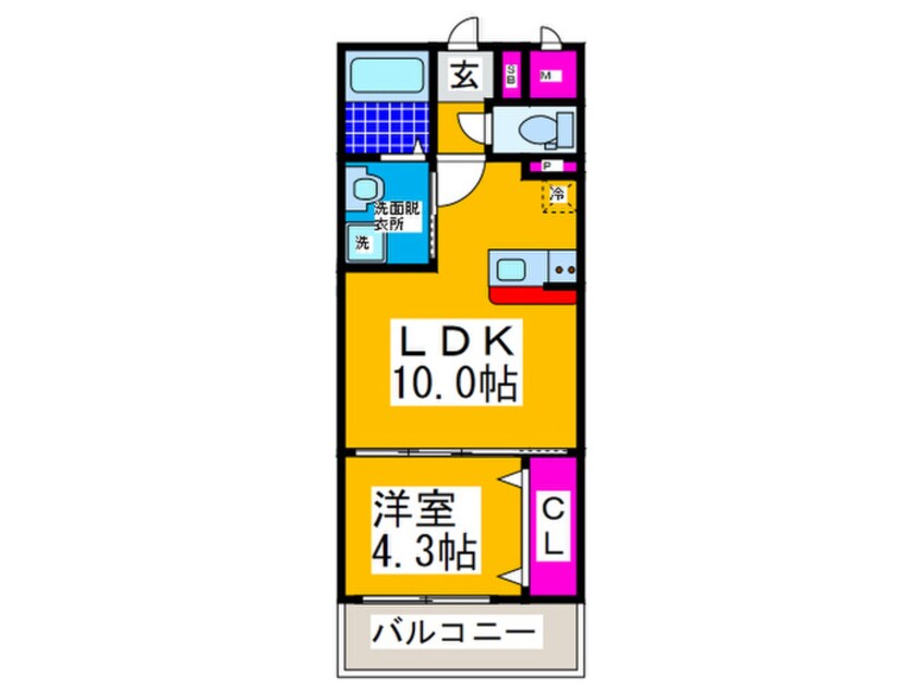 間取図 ＤＳ上野芝