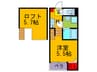 ｓｔａｇｅ太子橋 1Kの間取り