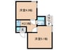 すばる一番館 2Kの間取り