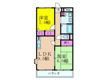間取図 テラートⅠ