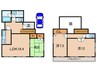 すずかけ台２丁目戸建 3LDKの間取り