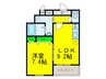 フェニーチェ日東園 1LDKの間取り