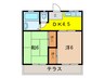 青葉ハイツ 2DKの間取り
