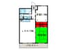 グリースシャトー桃山台 2LDKの間取り