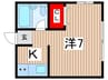 ハミング高木 1Kの間取り
