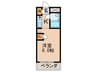 RUEFU+3 1Kの間取り