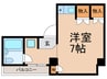扇ハイツ 1Rの間取り