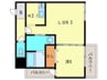 フジパレス鶴見１１番館 1LDKの間取り