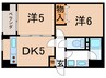 セント・ルークルス 2DKの間取り